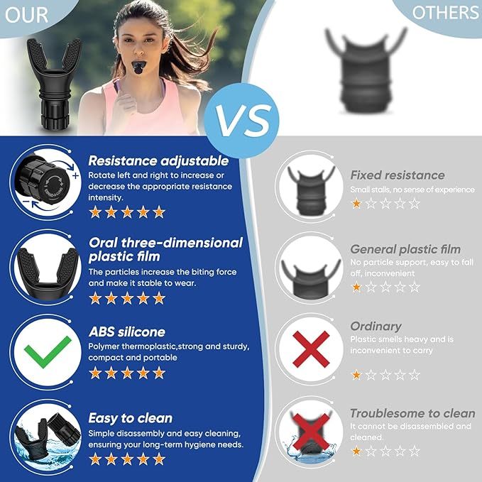 Respiratory trainer for endurance workouts
